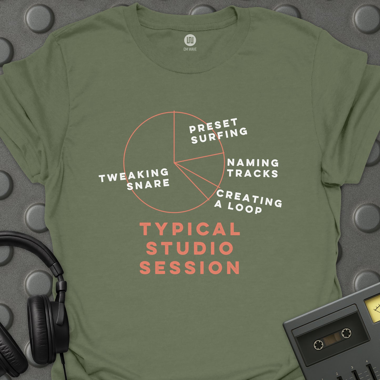 Typical Studio