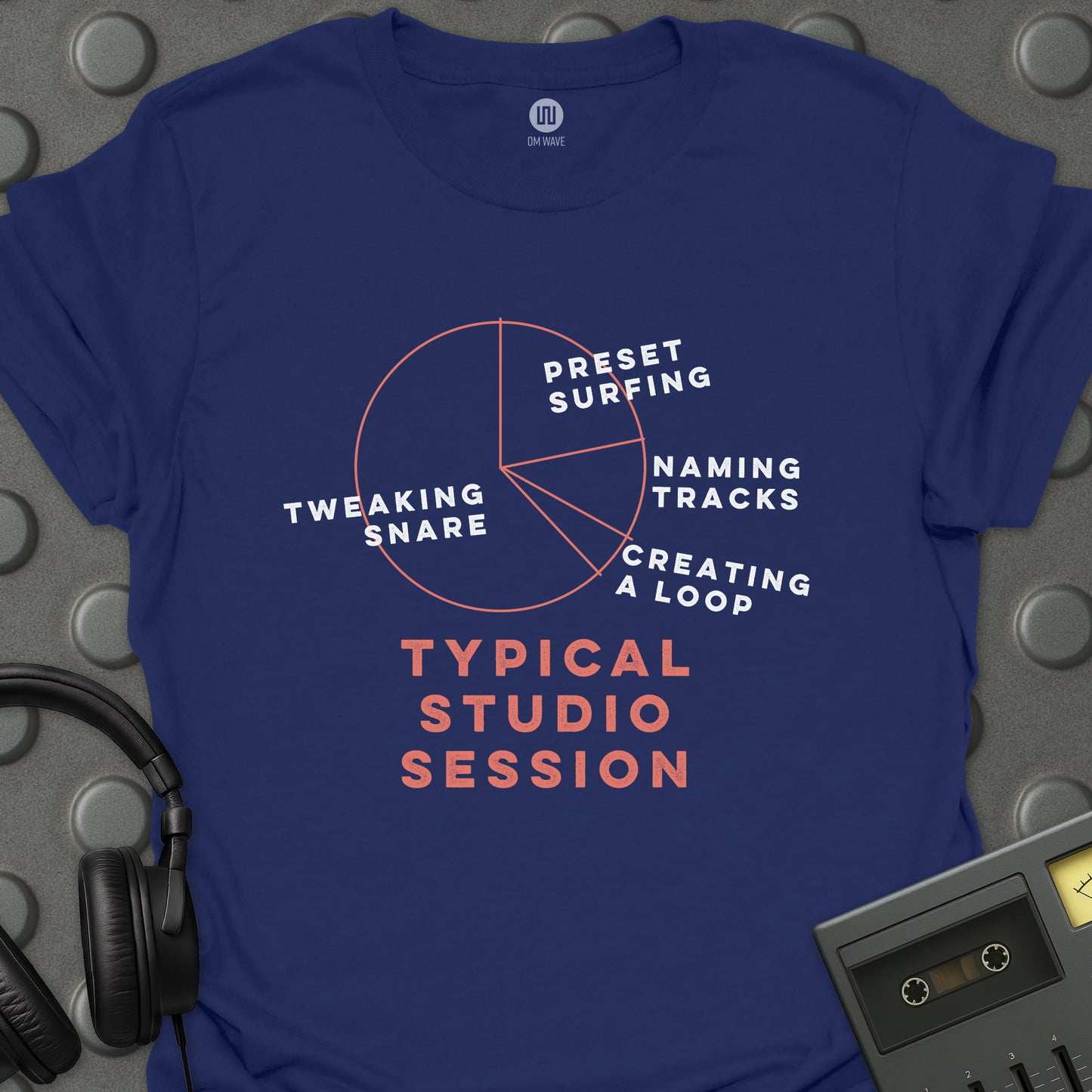 Typical Studio