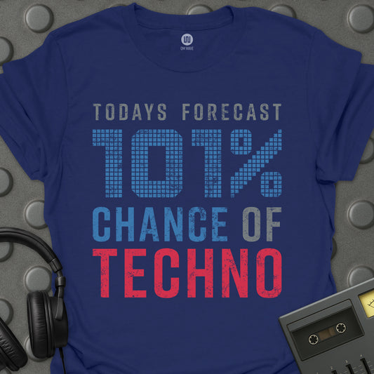 101%