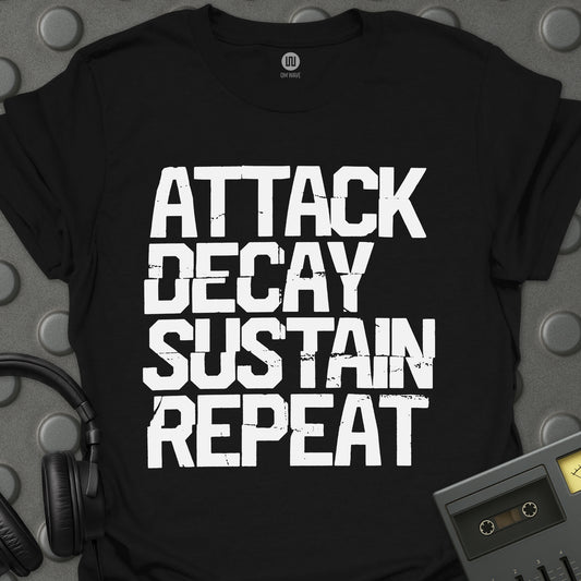 ADSR