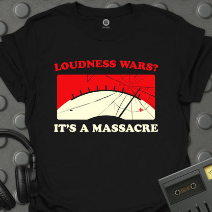 Loudness Wars?