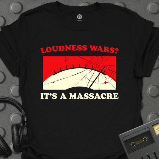 Loudness Wars?